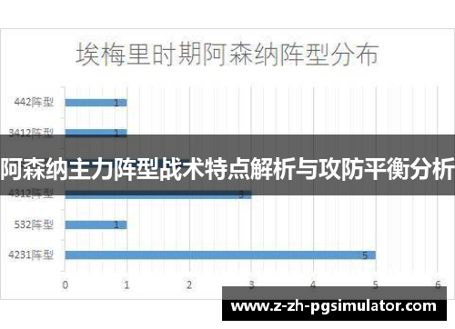 阿森纳主力阵型战术特点解析与攻防平衡分析
