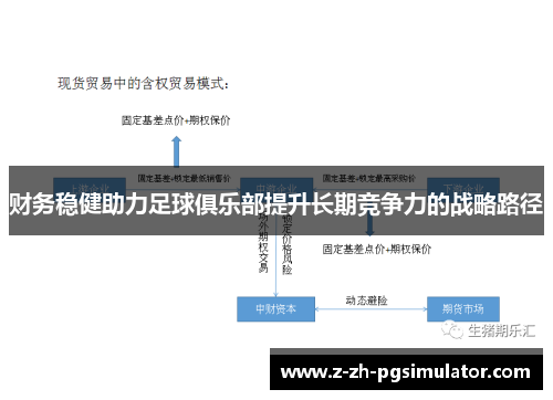 财务稳健助力足球俱乐部提升长期竞争力的战略路径 财务稳健助力足球俱乐部提升长期竞争力的战略路径
