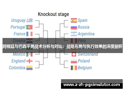 阿根廷与巴西平局战术分析与对比:战略布局与执行效果的深度剖析 阿根廷与巴西平局战术分析与对比:战略布局与执行效果的深度剖析