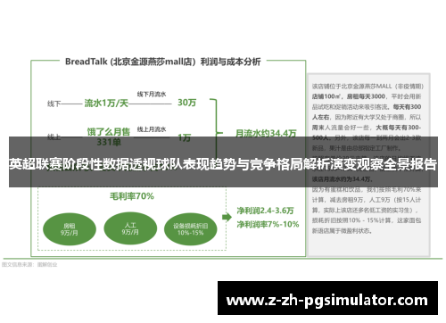 英超联赛阶段性数据透视球队表现趋势与竞争格局解析演变观察全景报告 英超联赛阶段性数据透视球队表现趋势与竞争格局解析演变观察全景报告