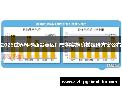 2026世界杯墨西哥赛区门票将实施阶梯定价方案公布